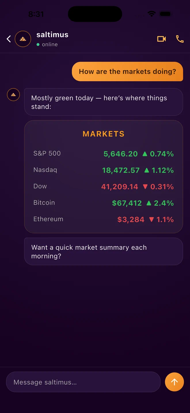 A markets card with S&P 500, Nasdaq, Dow, Bitcoin, and Ethereum prices and daily change